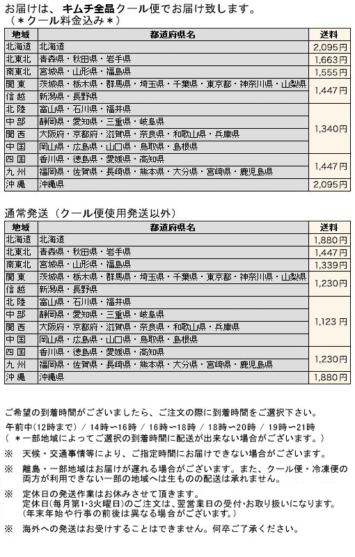 お問い合わせページでも確認できます。